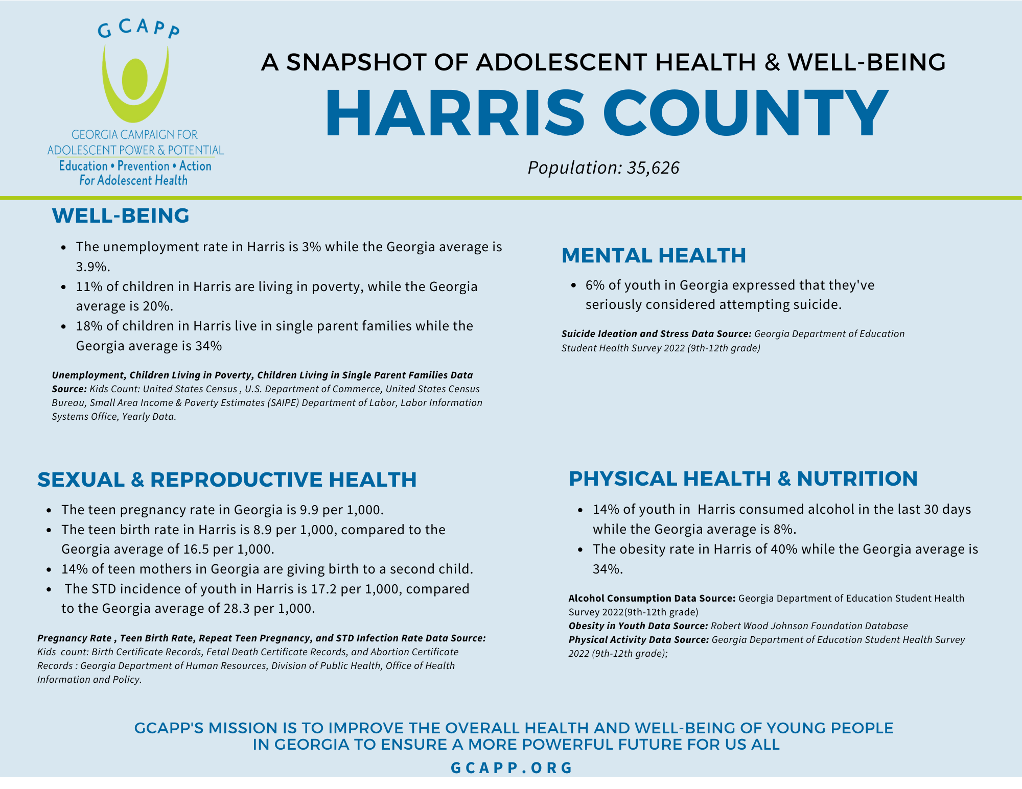 Harris