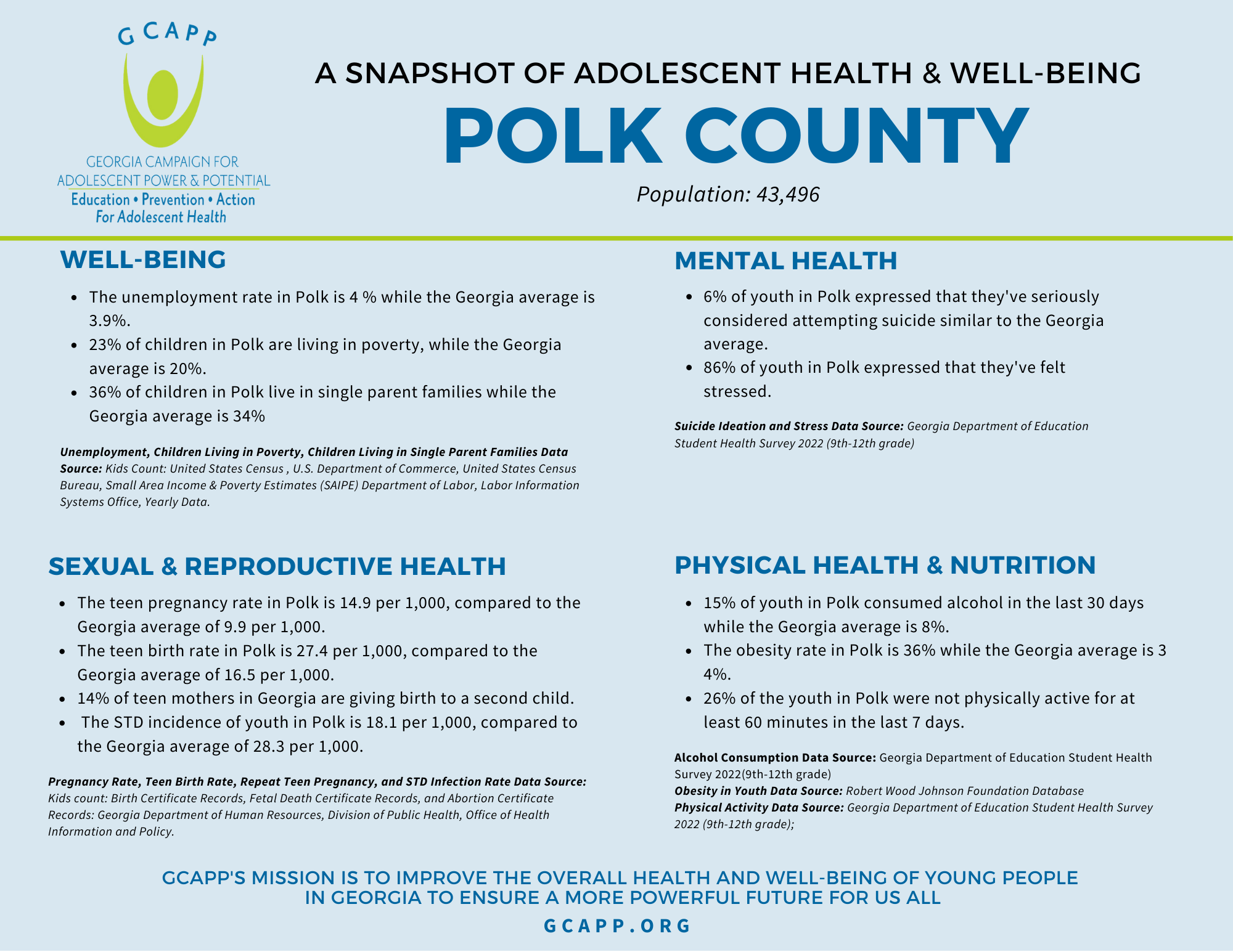 Polk